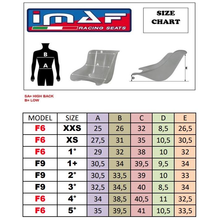 Stoel IMAF F6/F9 Doorzichtig